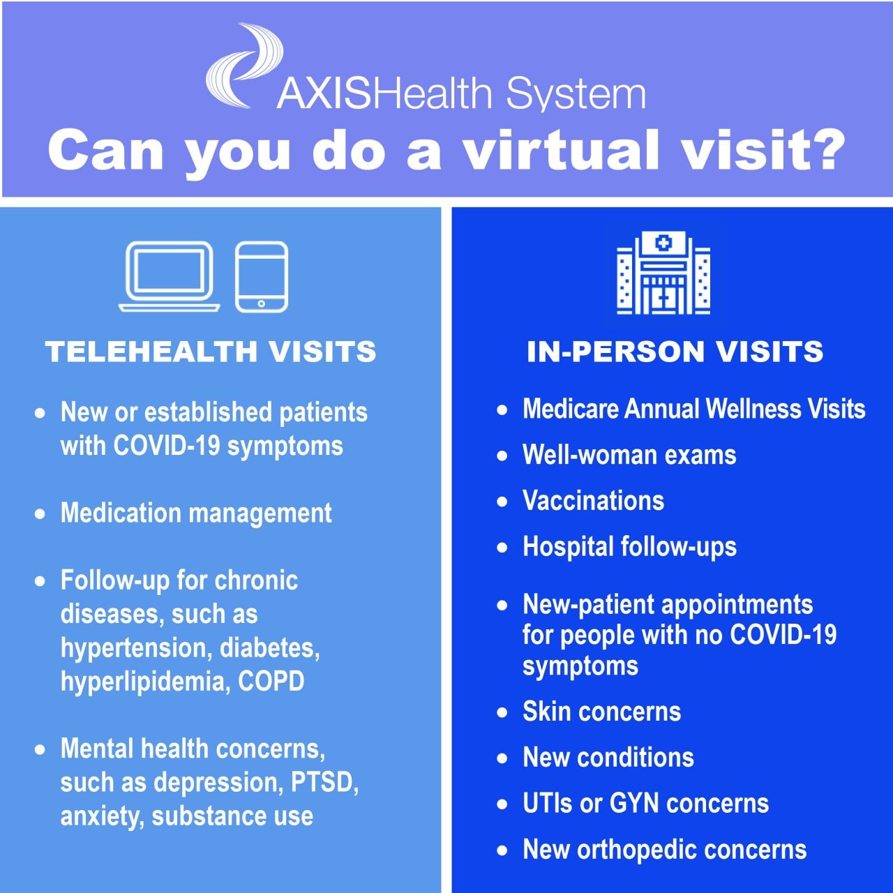 Accepting new patients at Axis Health System Call us today!