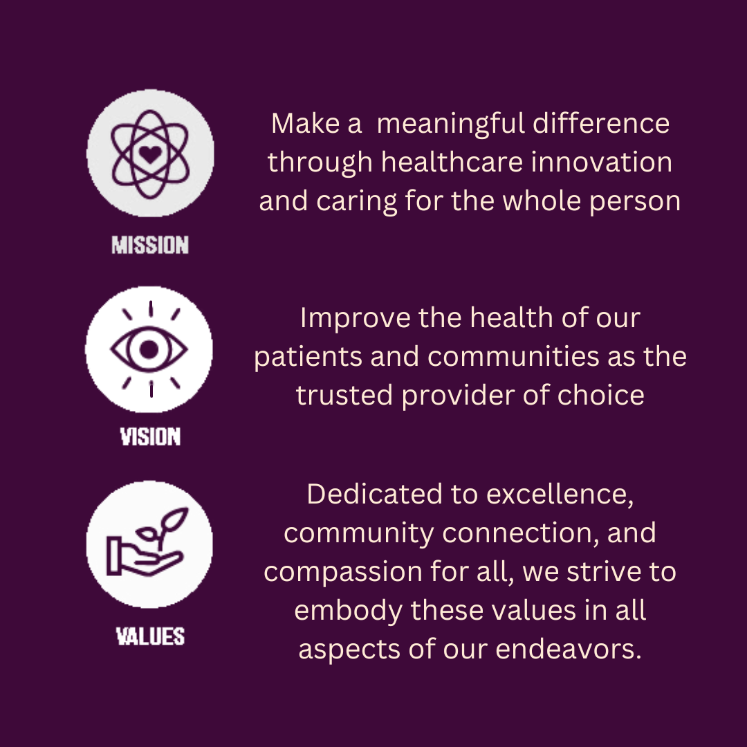 axis health mission vision and values
